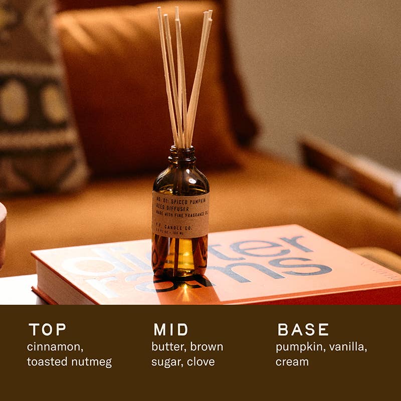 Spiced Pumpkin– Fall Classics Reed Diffuser